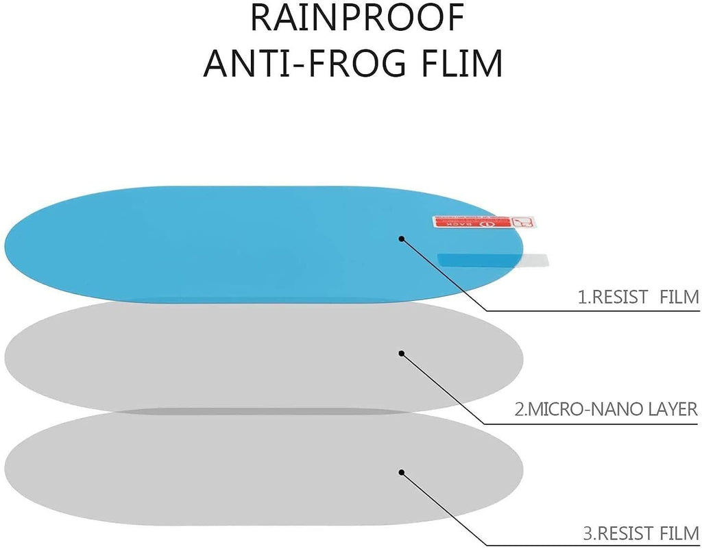 Anti fog film for rear view mirror car India
