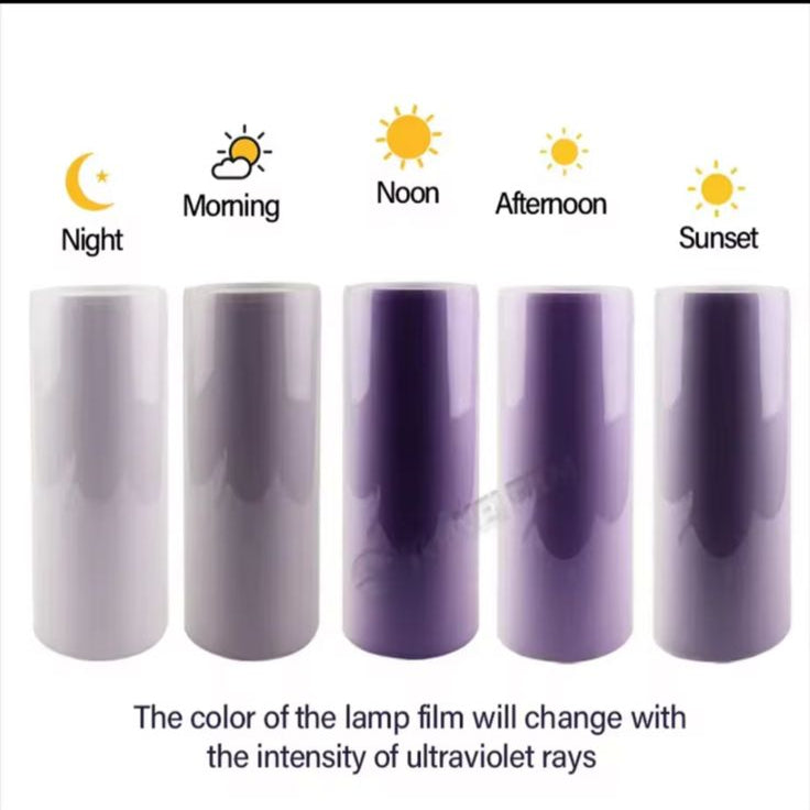 Photochromic headlight film on car India